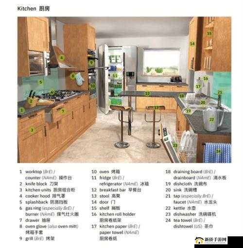 从厨房到客厅一直 C：关于这一路奇妙经历的探讨