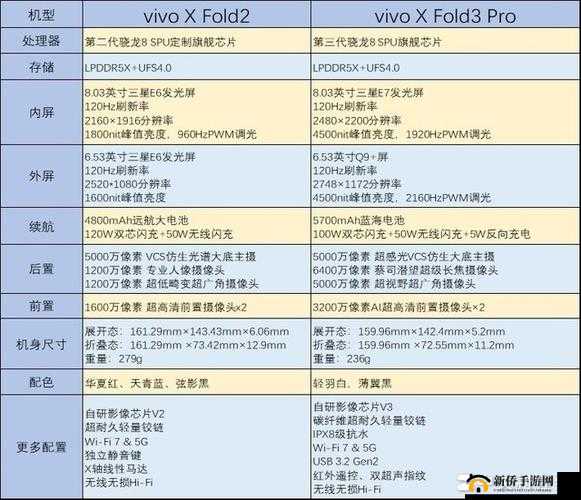 丛林法则手机游戏最低配置要求及详细解析指南