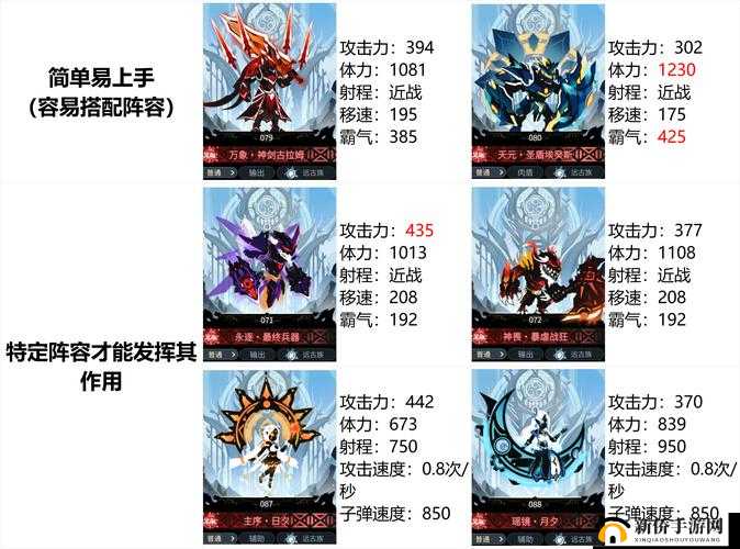 超进化物语深度攻略，揭秘混沌开局的高效玩法技巧与策略