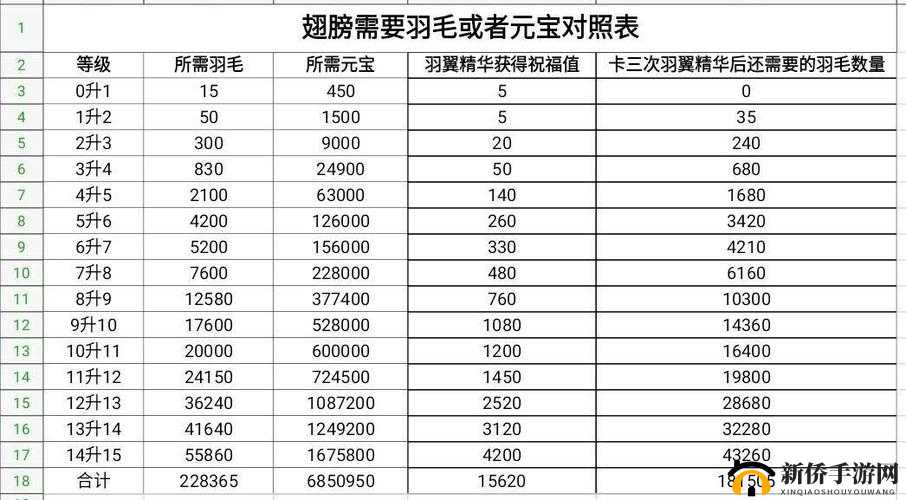 传奇霸业手游深度攻略，精准探索金龟坐标，轻松赢取海量免费元宝奖励