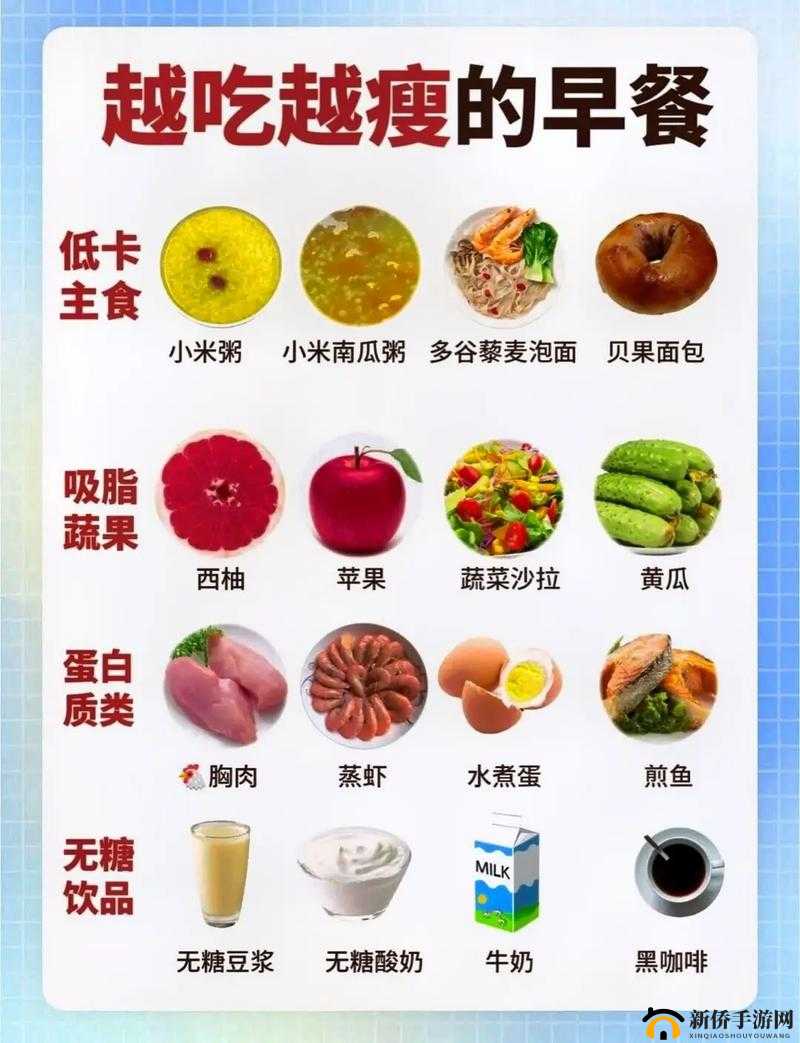 吃肉系统：越吃越美，打造完美身材