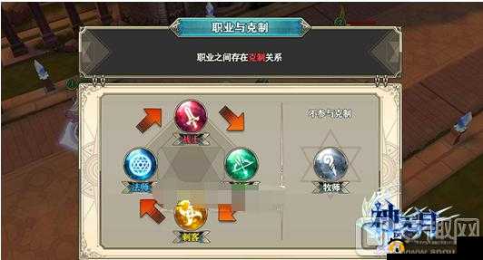 神无月职业克制深度剖析，揭秘战士的致命克星与高效资源管理策略
