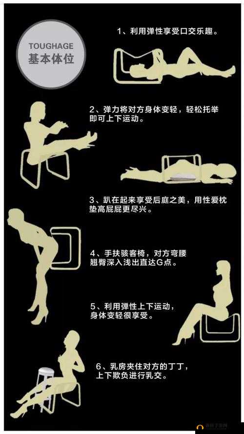 两种进入狂野式的方法已破解：详细步骤与技巧解析