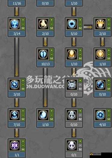 龙之谷手游十字军，全面剖析技能加点策略与高效刷图技巧深度解析