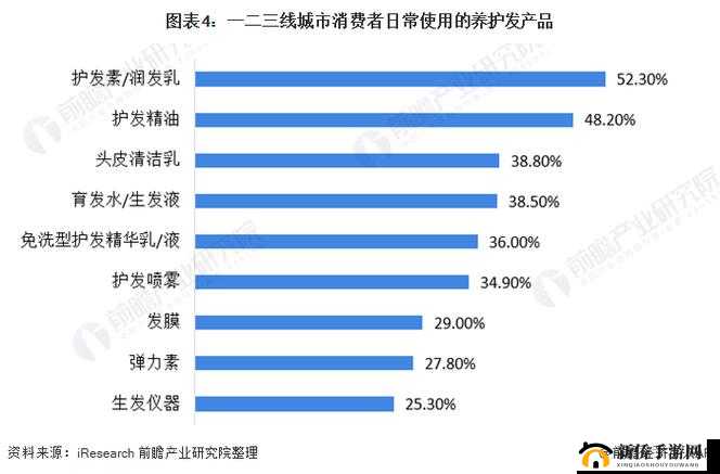 国精产品一二三线 999：相关产品详细介绍及特点分析