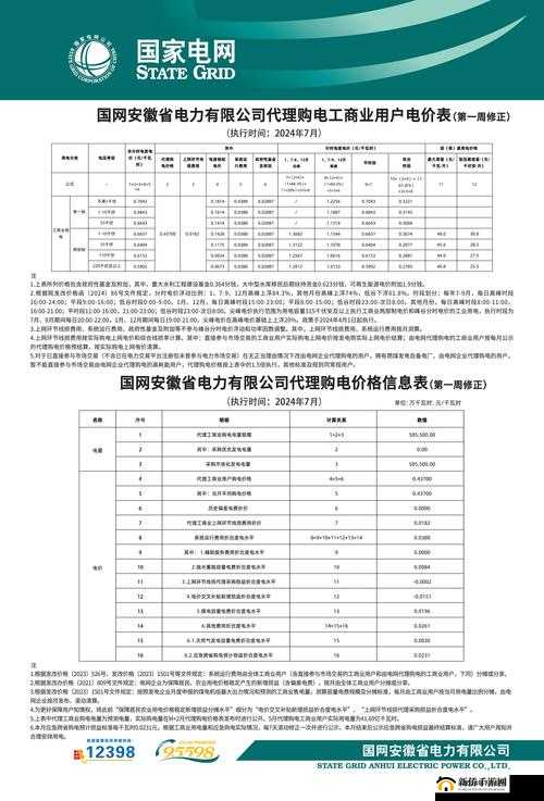 韩国家庭理论电费 2024 最新相关内容及解读