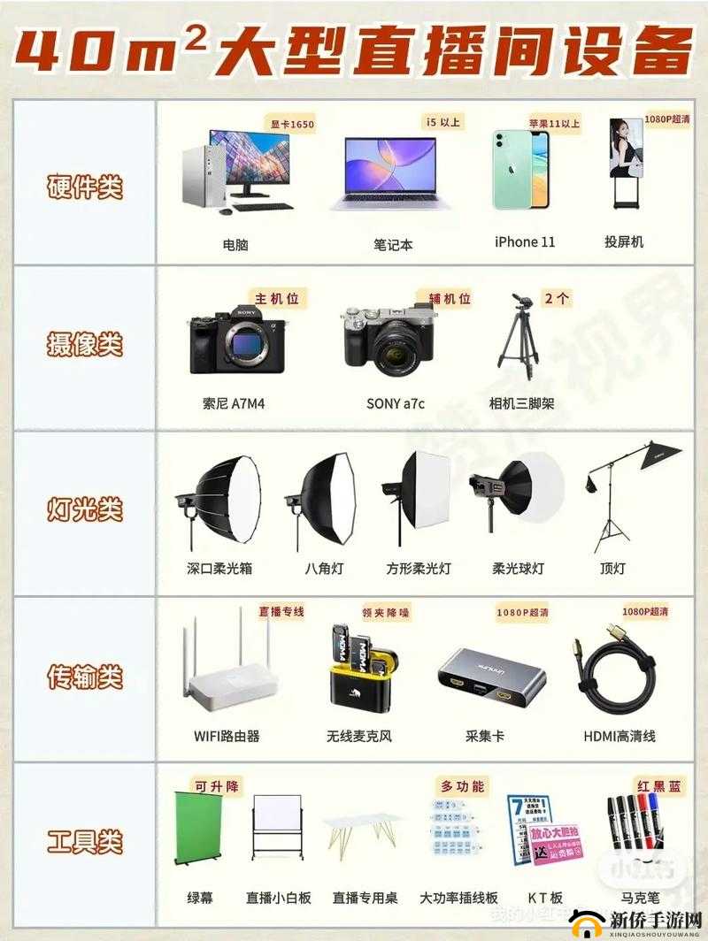 魅影看 B 站直播需要什么配置：全面解析与必备清单