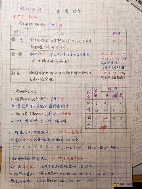 韵母攻略 320 章之详细解读与深度剖析