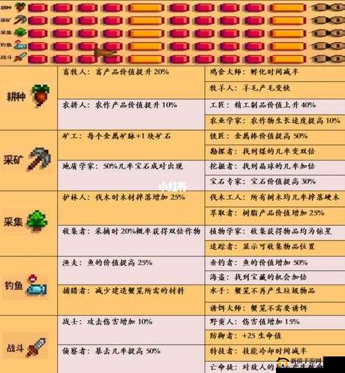 神之物语深度解析，探索职业选择奥秘，寻找属于你的天命之战魂