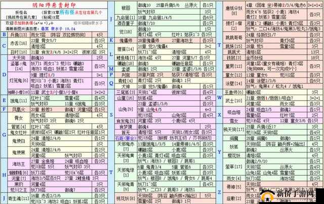 阴阳师玩家必看，山兔悬赏任务高效刷怪点全面策略揭秘
