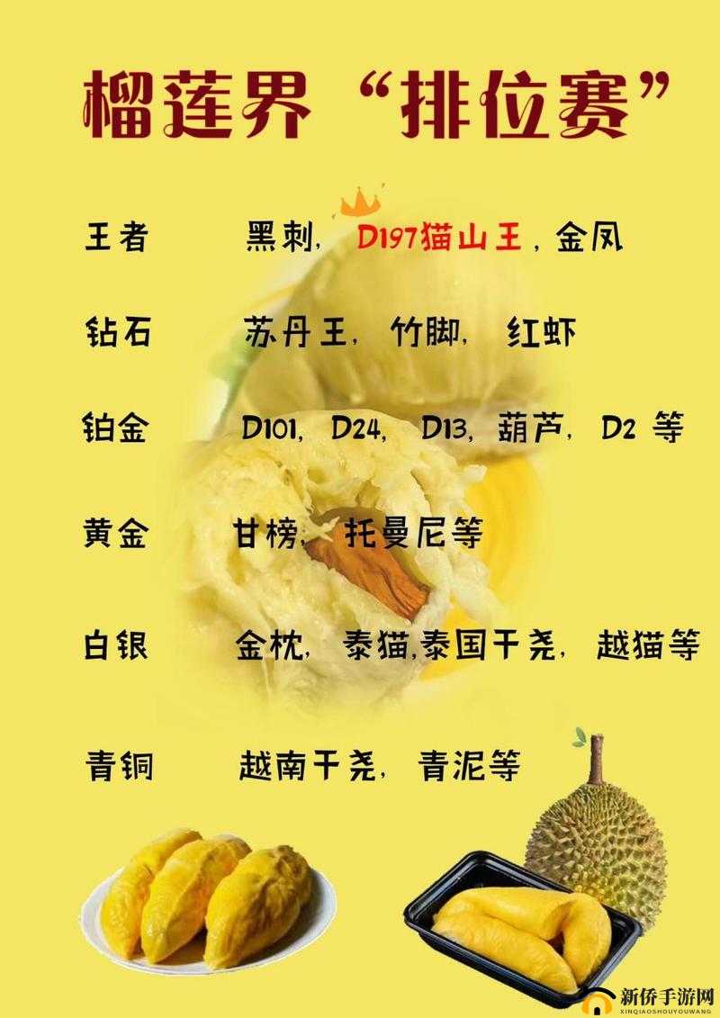 香蕉丝瓜草莓樱桃草莓榴莲知乎：这些水果背后的有趣故事