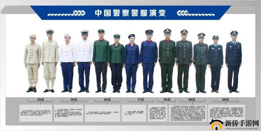 中国大叔武警 Gary 从入党初心到坚定信仰的奋斗历程