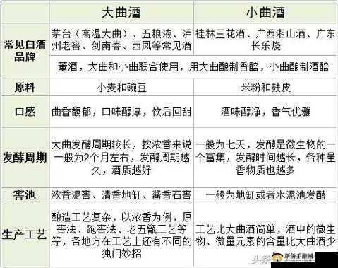 日本免费一曲二曲三曲：关于其文化内涵与艺术特色的探讨