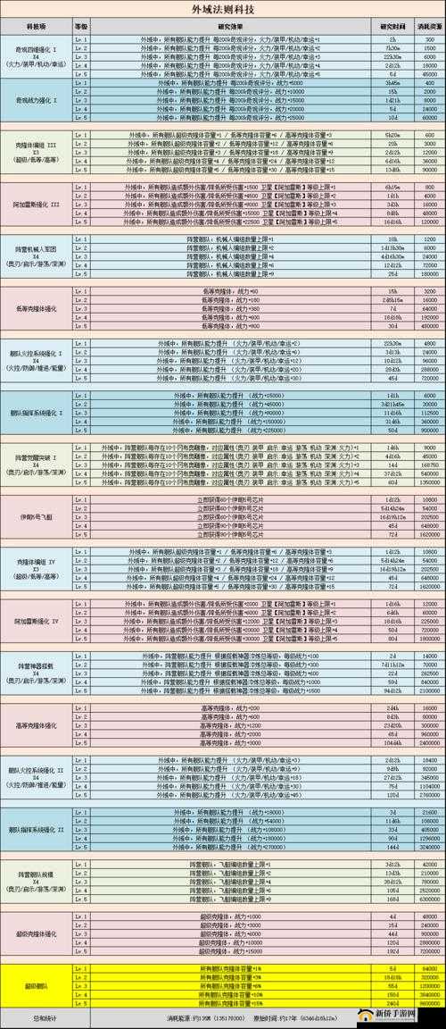 不思议迷宫深度探索，全面解析自定义地图玩法的独特魅力