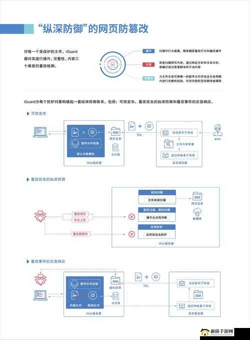 无风险安装软件：确保安全无忧的软件安装方式