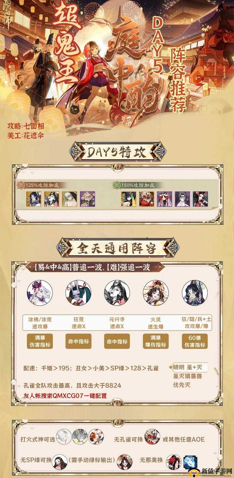 阴阳师攻略，松花江鬼王小松丸高效过关技巧与策略建议