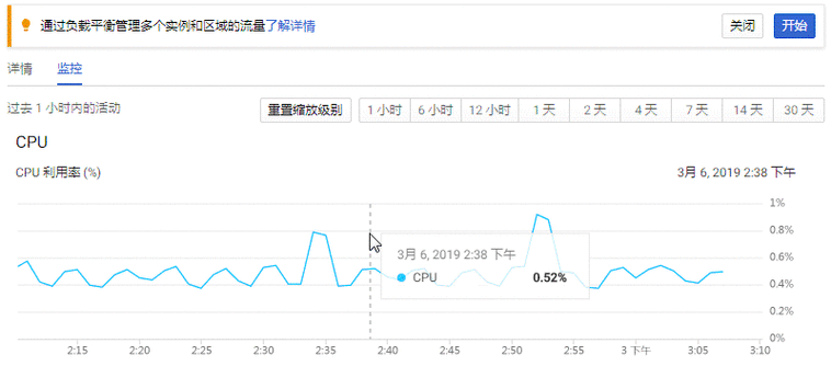 免费的行情网站 app 软件合集，助你轻松掌握市场动态