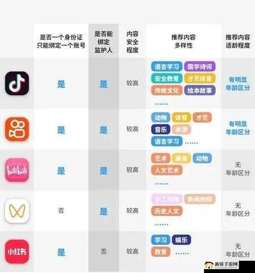 PROUMB站官网入口：优质视频分享平台，发现更多精彩