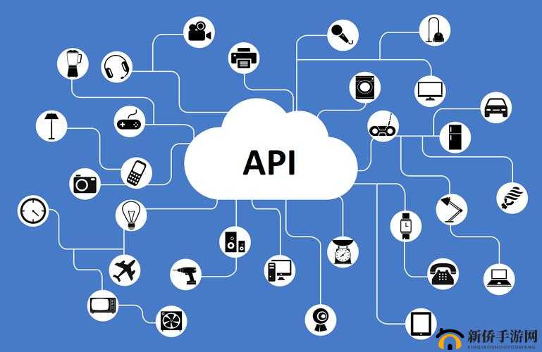 免费的 api 接口网站：优质资源汇聚之地