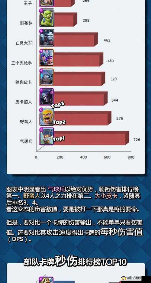 皇室战争弓箭手AC被削弱后综合性能及T1白卡地位分析