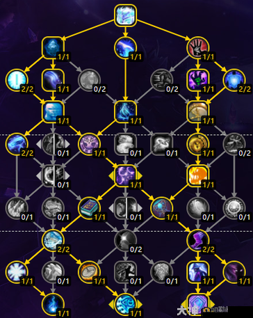 魔戒世界深度解析，法师加点全攻略，助你全面解锁并发挥极致魔法力量