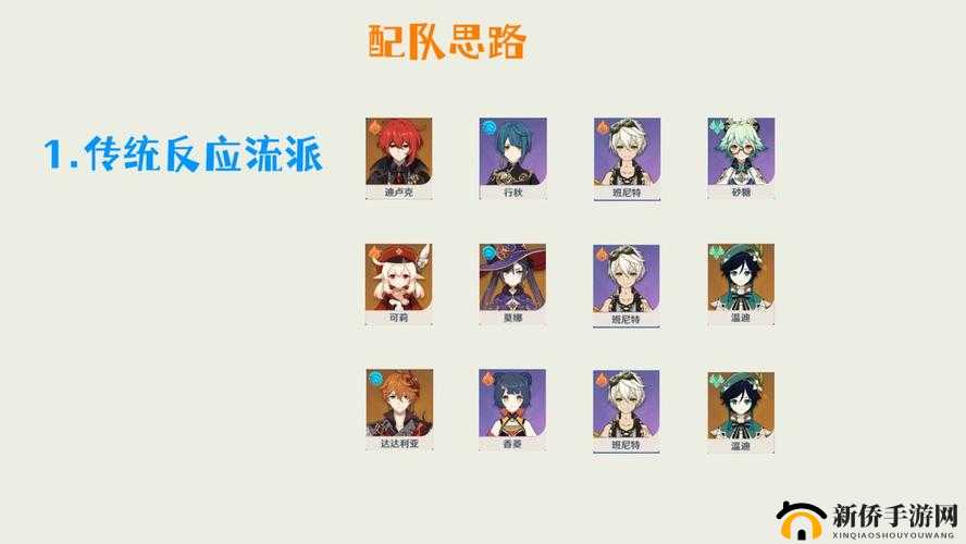 梦间集针锋相对，高效阵容推荐与必胜过关技巧全解析