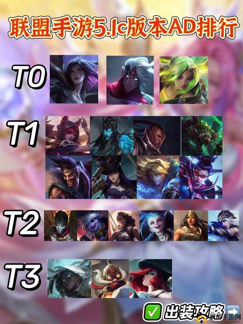lol 新手玩什么英雄-这些英雄容易上手且趣味性强