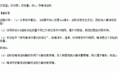 别昂到高 c 了不行：探究其背后的原因和影响