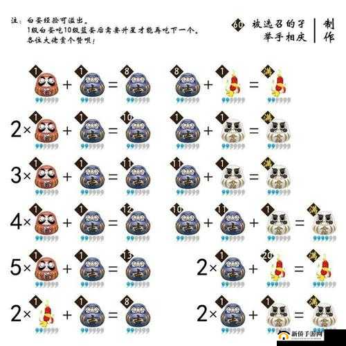 阴阳师盛夏幽庭活动攻略，高效拼图速成秘籍全解析