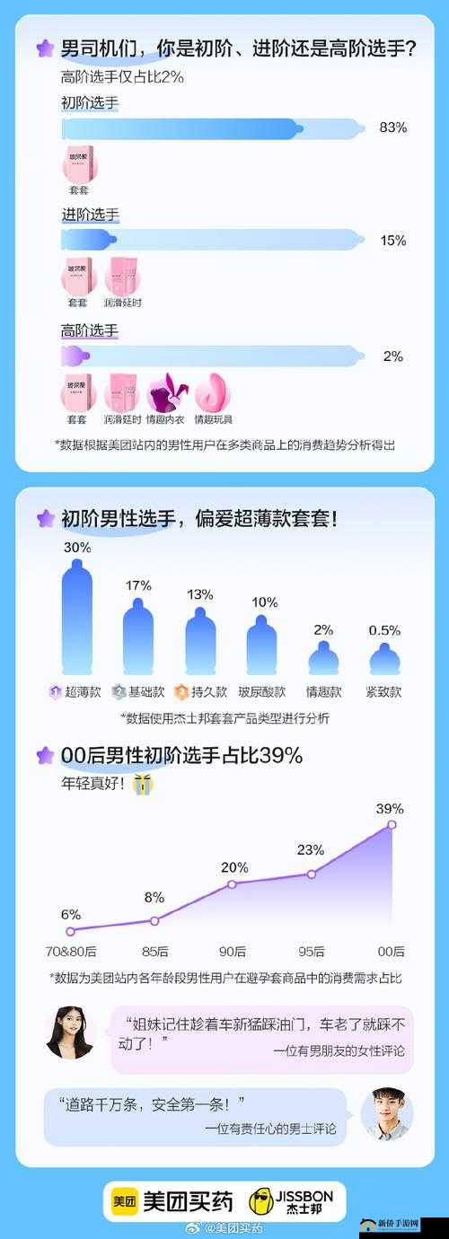 飞机打多了实战勃不起怎么办？性健康专家教你几招