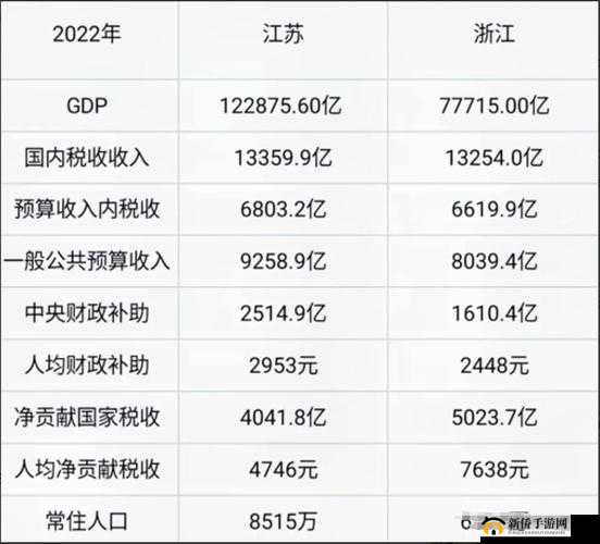 999精产国品一二三产区区别：详细分析各产区的特点与差异