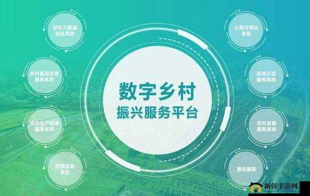 成免费的 crm 农村：探索农村数字化管理新模式