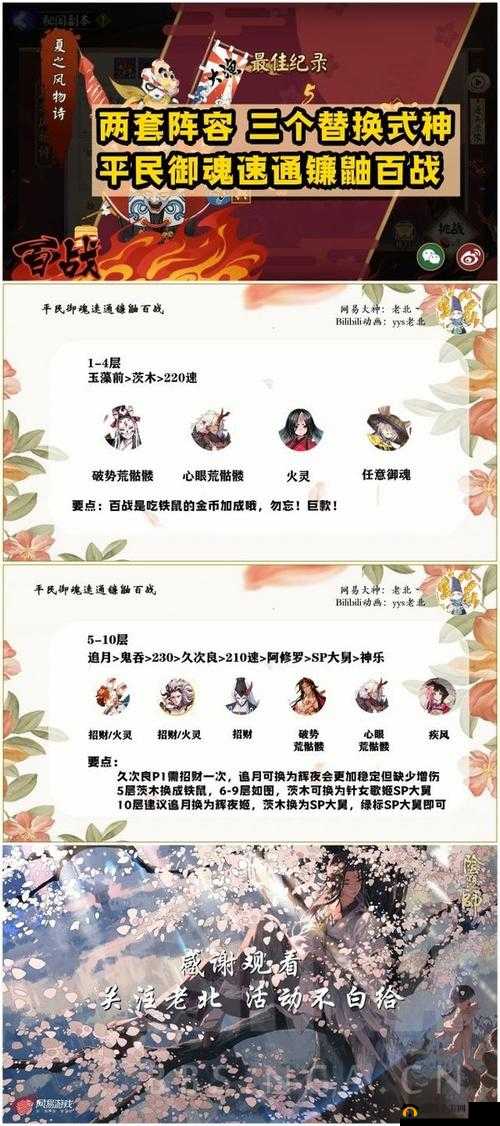 阴阳师手游镰鼬副本第二层高效通关策略，掌握秘诀，助你轻松击败挑战