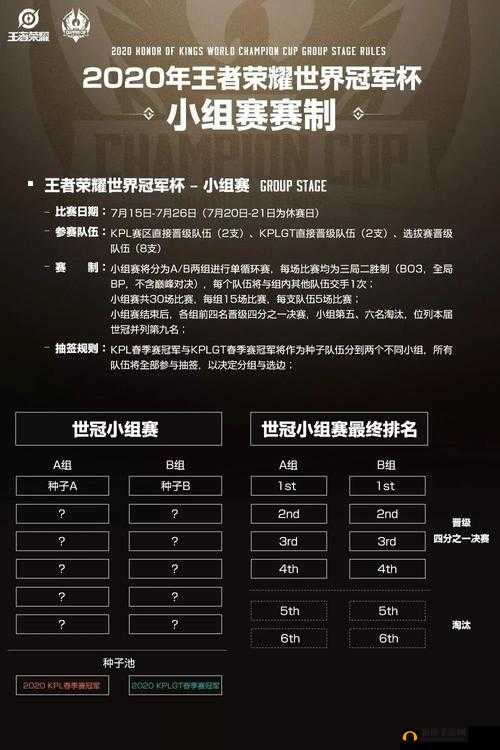 王者荣耀冠军杯开赛音符全方位获取攻略，揭秘资源管理的艺术与技巧