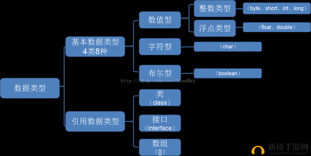 kuaimao8kwxyw2：这是一个非常独特的字符串组合