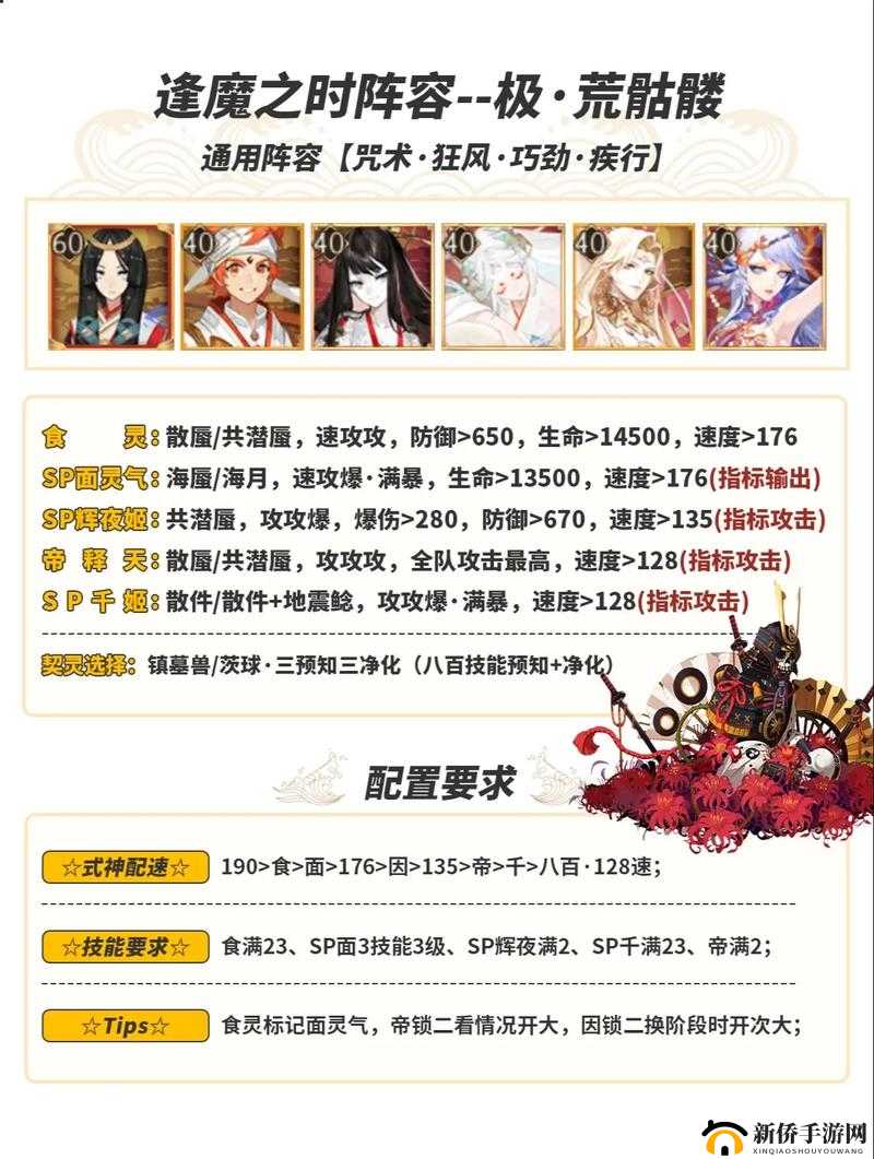 阴阳师荒骷髅副本高效阵容搭配策略及丰厚通关奖励全面解析