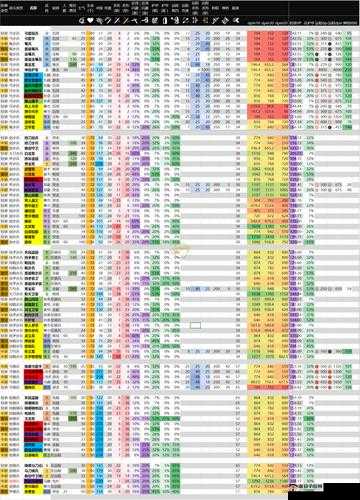 征程三国，全面剖析四大兵种特色与战略运用深度解析