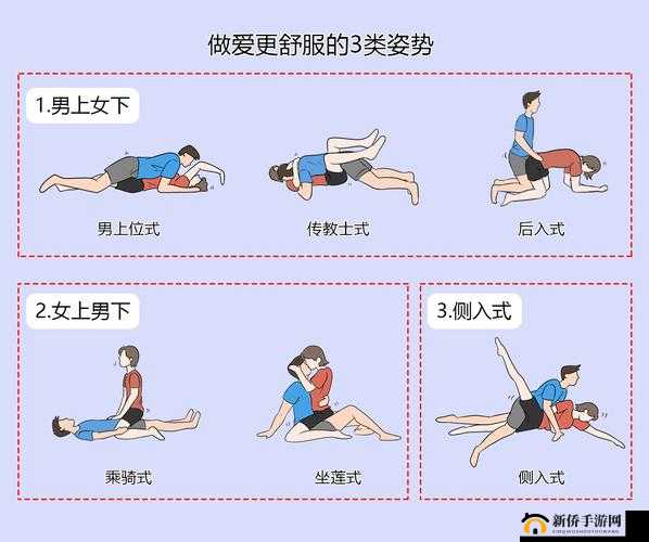 69 式：探索性爱技巧的绝佳姿势