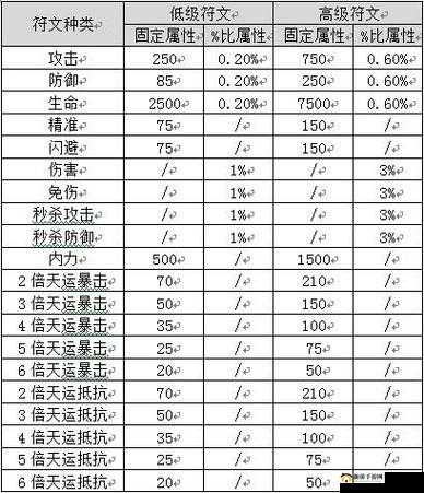 破天一剑手游邮件系统功能详解，接收、发送、附件及邮件管理全攻略