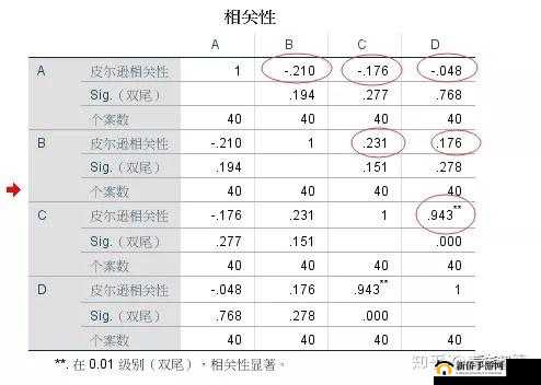 hd100%vendos 相关内容详细介绍与分析