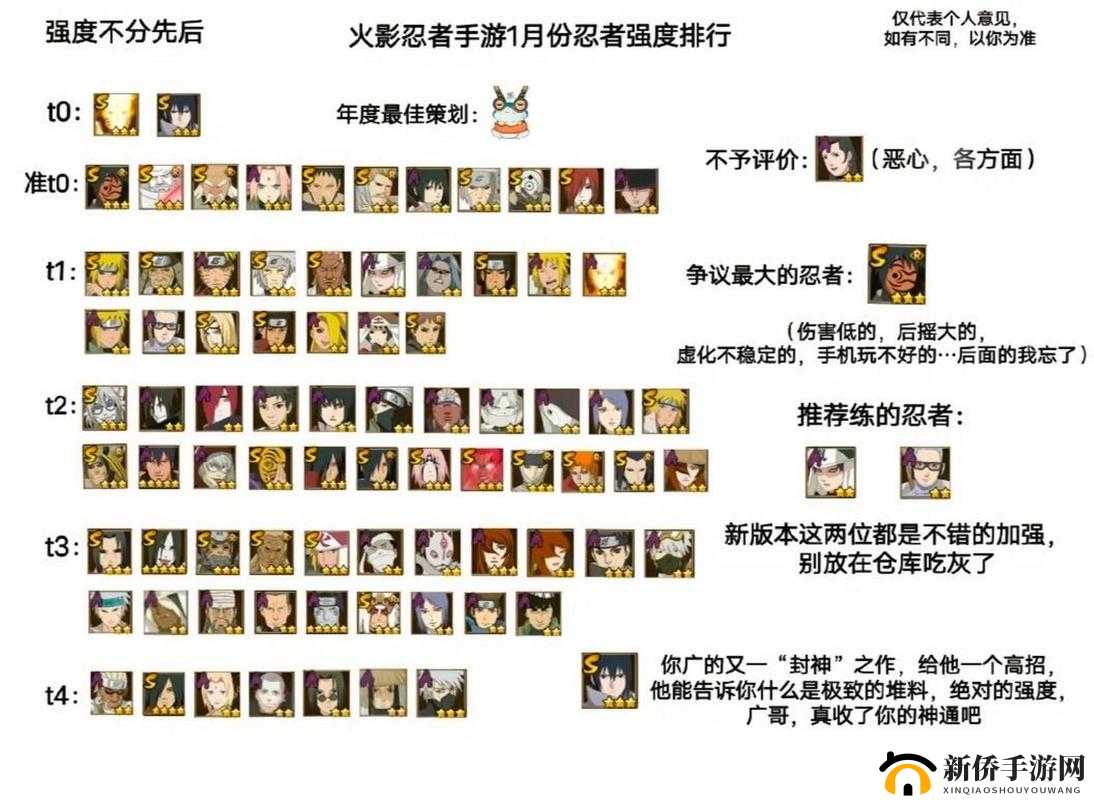 火影忍者手游积分赛攻略，平民玩家高效上分阵容搭配详解