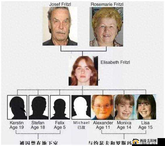 老少乱伦事件中那位备受争议的老好人