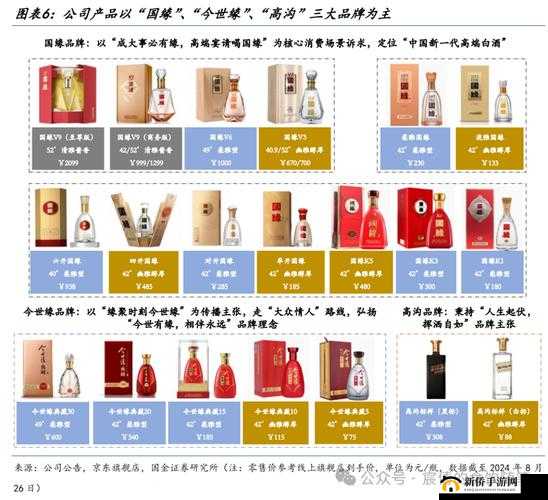 精产国品一二三产品区别 9：深入剖析产品差异特点