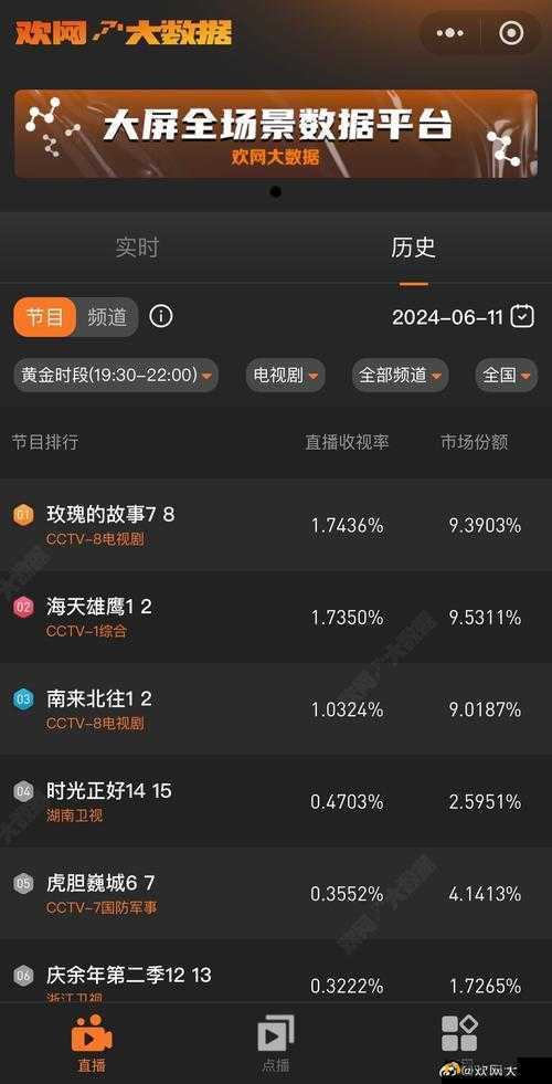 中韩双字幕电视剧去哪看：有哪些靠谱的观看平台和资源推荐