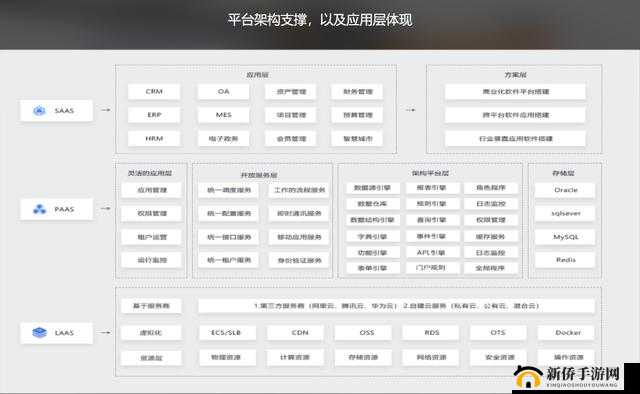 全面剖析，我叫MT世界打造系统的深度解析与构建机制