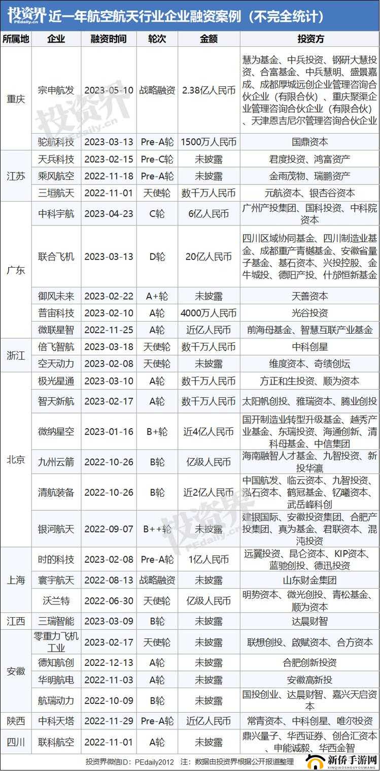 幸福宝 app 进入网站 ios 相关内容及使用指南