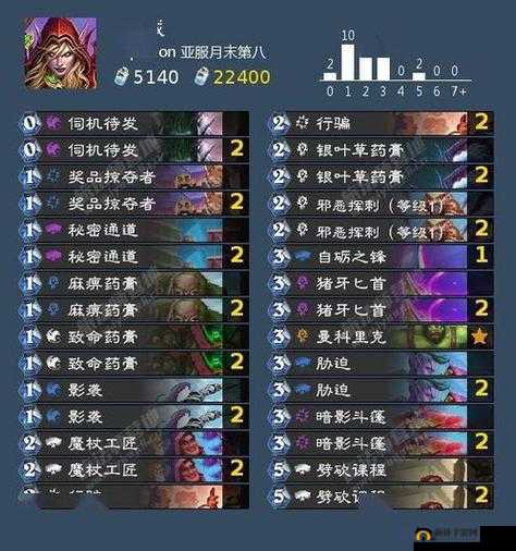 炉石传说墨泽竞技场精彩对决，预言龟助力消失贼斩获12连胜