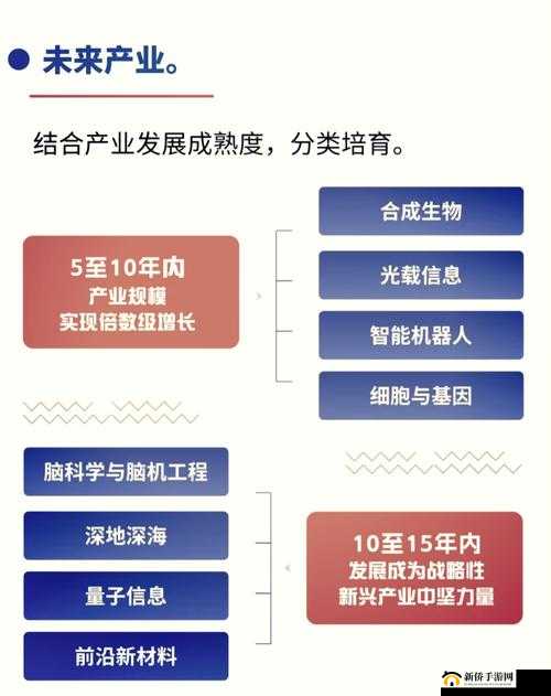 生子 H2V1 温沉月生物科技突破生命密码：开启人类未来健康新纪元