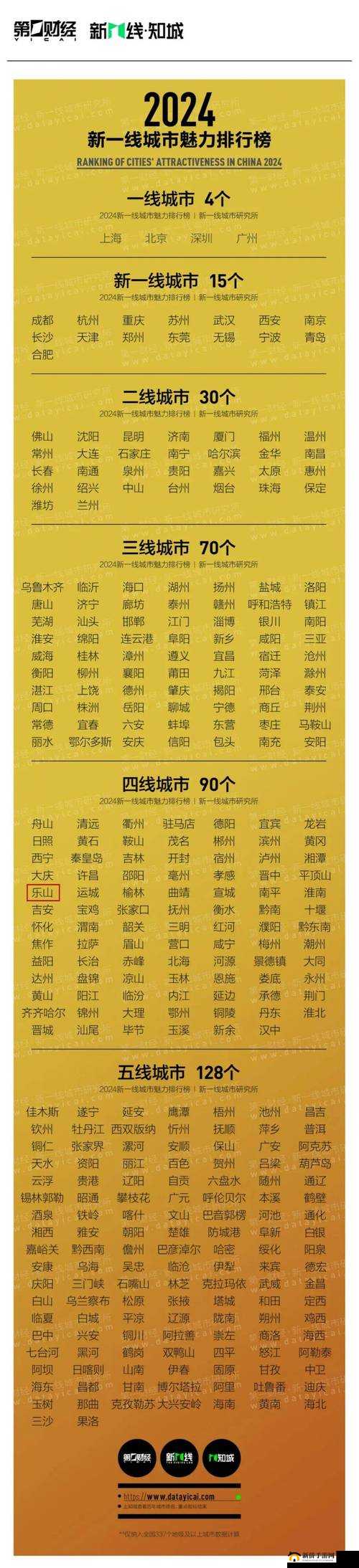 国产一线产区和二线产区的特色与发展：探索中国产区的多样性