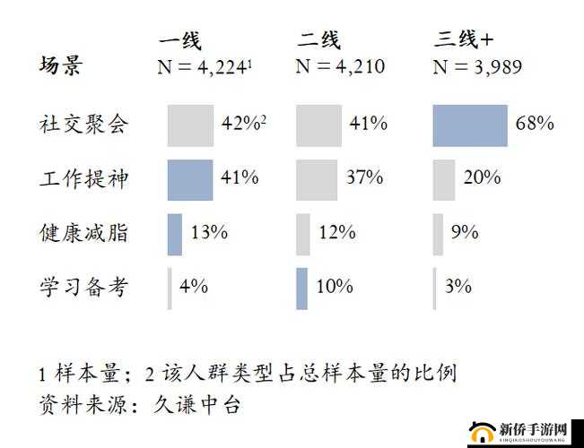 精品日本一线二线三线区别在：深入剖析其各自特点与差异